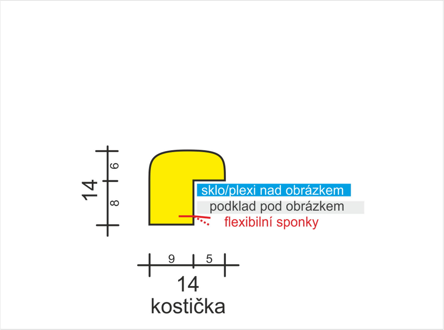 Rámová lišta DANTIK - 2151 | KOSTIČKA tmavě hnědá mořená
