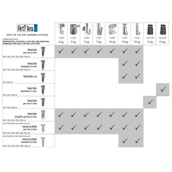 ZS - Lanko Perlonové Click2fix 250cm